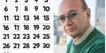 რა ბედი დაგყვათ დაბადების რიცხვის მიხედვით?